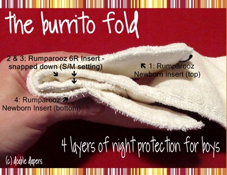 The Burrito Fold jpg
