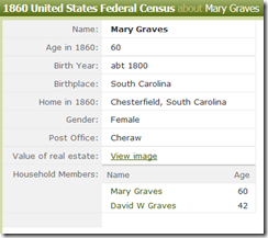 1860 Mary Graves