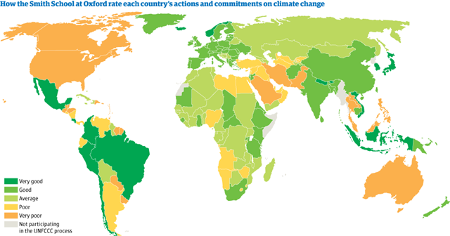 Map of countries' actions and commitments on climate change. The Smith School at Oxford has rated each country's actions and commitments on climate change. Dark green is ‘Very good’, dark orange is ‘Very poor’, and gray is ‘Not participating in the UNFCCC process’. Smith School / guardian.co.uk