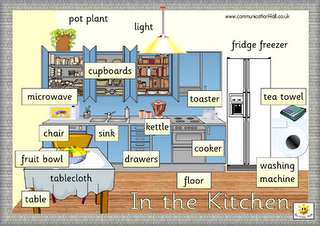 [In%2520the%2520Kitchen%255B3%255D.png]