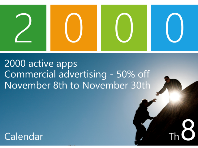 2000 2000