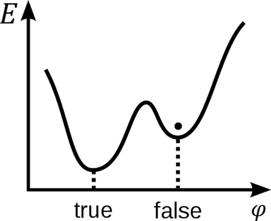 [falsevacuum%255B2%255D.jpg]