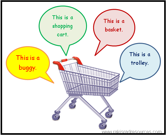 [shoppingcartellpost%255B5%255D.png]