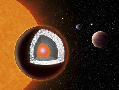 ilustração do interior do planeta 55 Cancri