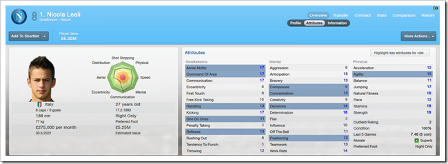Nicola Leali_ Overview Attributes-2 Nicola Leali_ Overview Attributes-2
