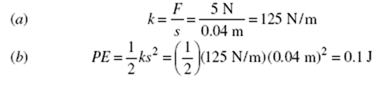 Simple Harmonic Motion equations8-42-40 PM Simple Harmonic Motion equations8-42-40 PM