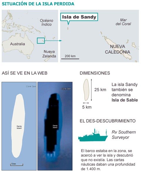 situacion de la isla perdida