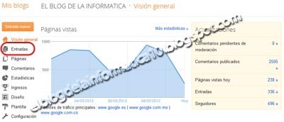 ¿Quién hace +1 en posts de Blogger? ¿Quién hace +1 en posts de Blogger?