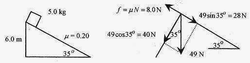 [Physics%2520Problems%2520solving_Page_084_Image_0001%255B2%255D.jpg]