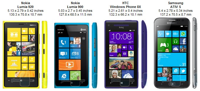 [Nokia-Lumia-920-Review-Comparison-jpg%255B7%255D.jpg]