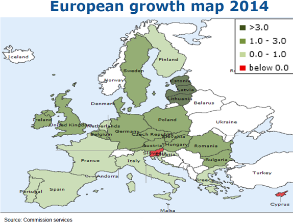 EC European Growth Map