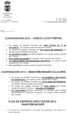 Cooperacion2012Concello