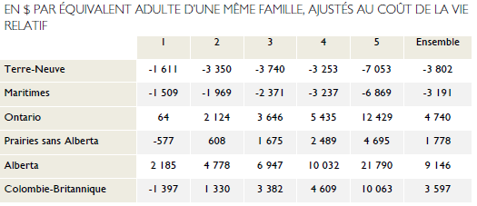 [Prosp%25C3%25A9rit%25C3%25A92012-8%255B3%255D.png]