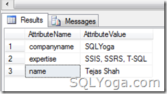 SQLYoga Read All Attributes of the XML with T-SQL #1