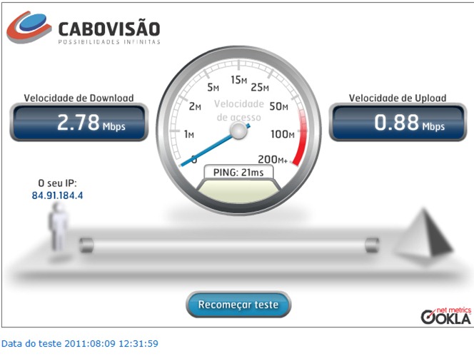 TesteCabovisão 9 