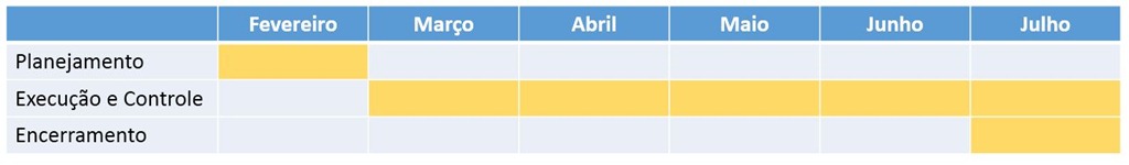 [cronograma1%255B3%255D.jpg]