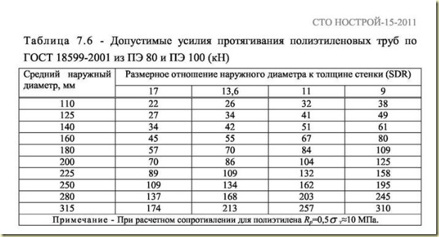 деловые линии доверенность