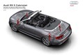 2013-Audi-RS5-Cabriolet-73