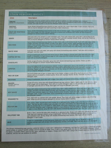 diy home projects martha stewart martha stewart laundry stain chart