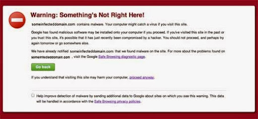 Google Blacklisted Google Blacklisted