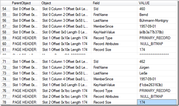 Indexpages - Leaflevel - Unique Indexpages - Leaflevel - Unique