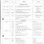 Songkran 2012 Schedule