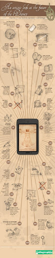 iphone 5 release date iphone 5 release date