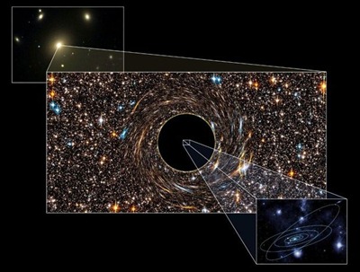 ilustração de um grande buraco negro
