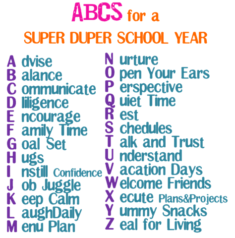 [ABCs%2520for%2520school%2520success%255B4%255D.png]
