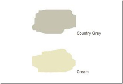 Paint samples Annie Sloan