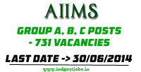 AIIMS-Rishikesh-Jobs-2014