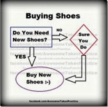 buying shoes
