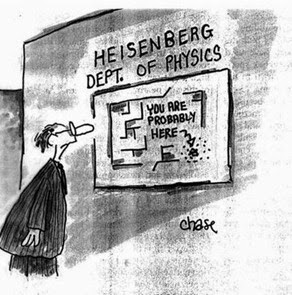 Uncertainty_Principle_thumb%25255B3%2525