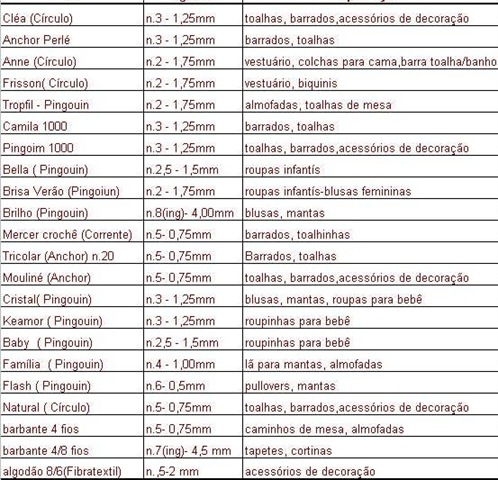 [tabela%2520%25C3%25BAtil%255B2%255D.jpg]