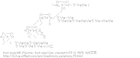ぱんにゃ （ましろ色シンフォニー）