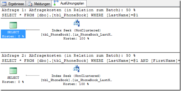 Query 04 - Execution Plan