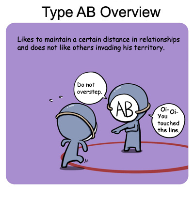 [blood-type-ab-overview-01%255B4%255D.png]