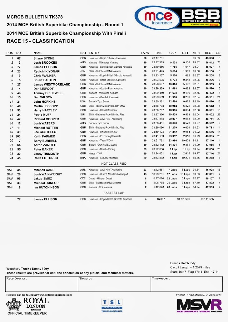 sbike_classification_r1-2.jpg