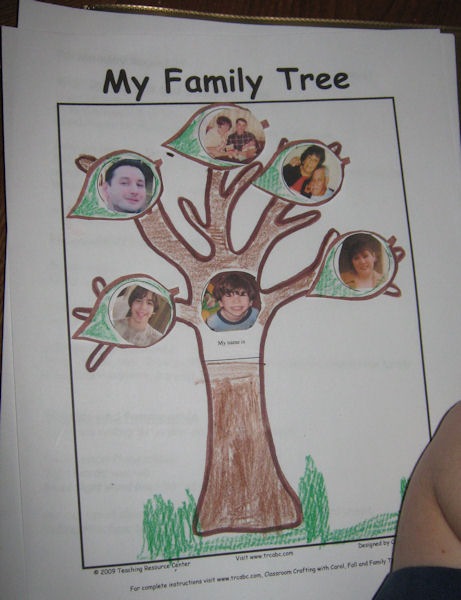 [Family%2520Tree%2520Turtle%255B5%255D.jpg]