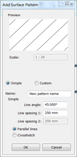 Custom Fill Pattern anyone? - The Revit Clinic