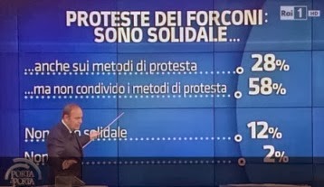 [Apoio%2520aos%2520protestos%2520dos%2520Forconi.%2520Jan.2014%255B2%255D.jpg]