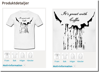StefanLindblad-TSHIRT-ItsGreatWithCoffee