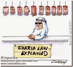 sharia-law-explained