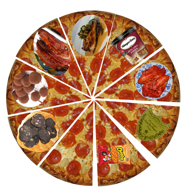 [MOs-Pizza-Wheel-of-Life-copy11.png]