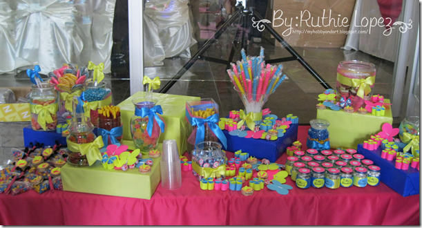 Bautizo - 1st Birthday Butterfly Themed - Butterfly Candy Bar - Baptism - Ruthie Lopez 3