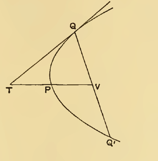 [Archimedes.QuadratureParabola.P2.2%255B7%255D.png]