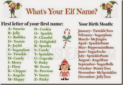 your elf name