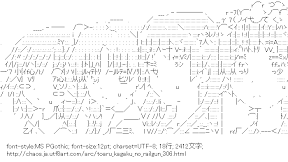 [AA]それは ひょっとして ギャグで言っているのか！？ （とある科学の超電磁砲）