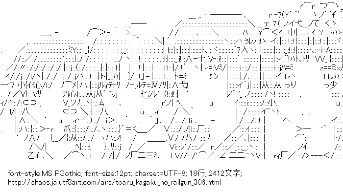 とある科学の超電磁砲,御坂美琴,白井黒子,佐天涙子,初春飾利,ギャグで言っているのか