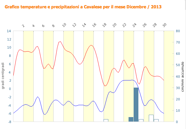 Schermata 2014 01 11 alle 15 16 27